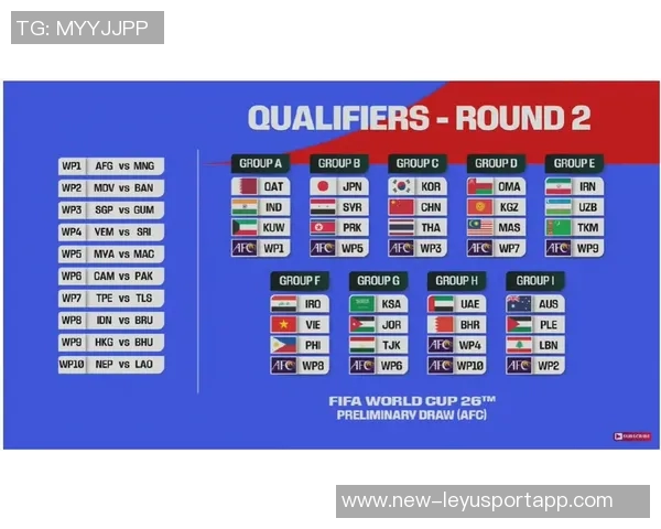 世界杯分组形势深度解析强队热身与死亡之组的隐秘较量 世界杯分组形势深度解析强队热身与死亡之组的隐秘较量